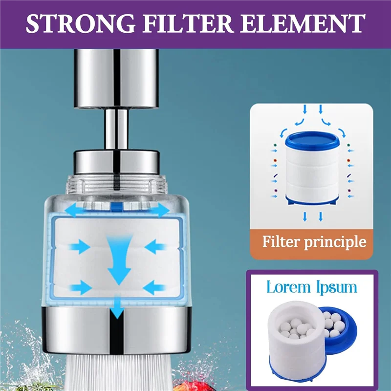 

LITE-2 шт., фильтр для раковины в ванной комнате, вращающийся на 360 градусов фильтр-очиститель, ABS, кухонный кран, фильтрация, удаляет хлор