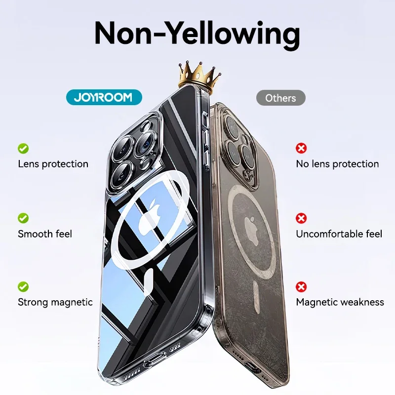 Joyroom Magnetische Hülle für iPhone 16 15 Pro Max Hülle Transparente Abdeckung für iPhone 16 Wireless Charger Magnetabdeckung Anti Gelb