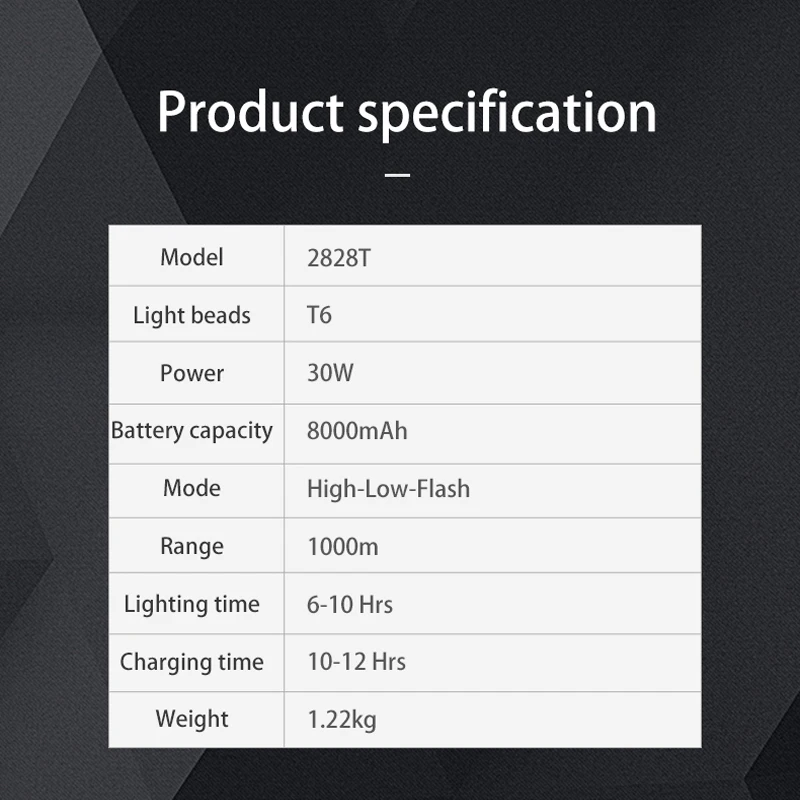 Krachtige 30W zaklamp helder 3000 lumen waterdichte oplaadbare zaklamp nachtwerk patrouille draagbaar