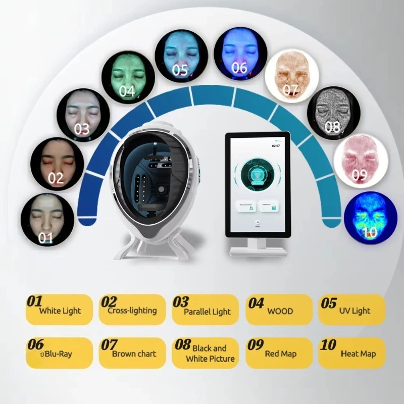 Nowy system analizy skóry z wykorzystaniem AI, skaner diagnostyczny skóry, urządzenie do analizy skóry twarzy