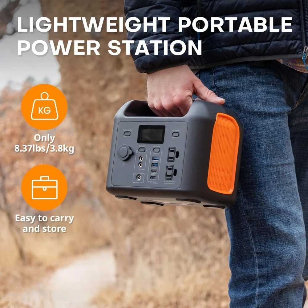 for R300 Portable Power Station, 299Wh Battery Backup with 300W Pure Sine Wave AC Peak 500W, Car Outlets