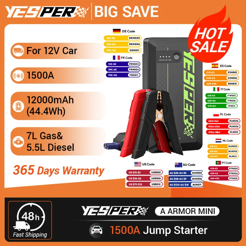 YESPER Tragbarer Auto-Starthilfe-Booster 1500A Spitzenstrom, 12V Batterie-Booster Powerbank USB-Ladegerät, Starthilfegerät für Motorrad SUV LKW 7L Benzin 5.5L Diesel