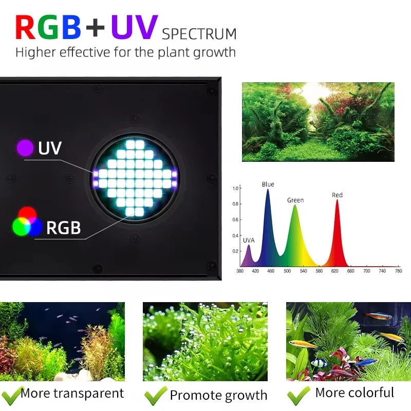 Week Aqua Z250Pro led aquarium light full spectrum APP control plant light noopsyche for freshwater aquarium fish tank