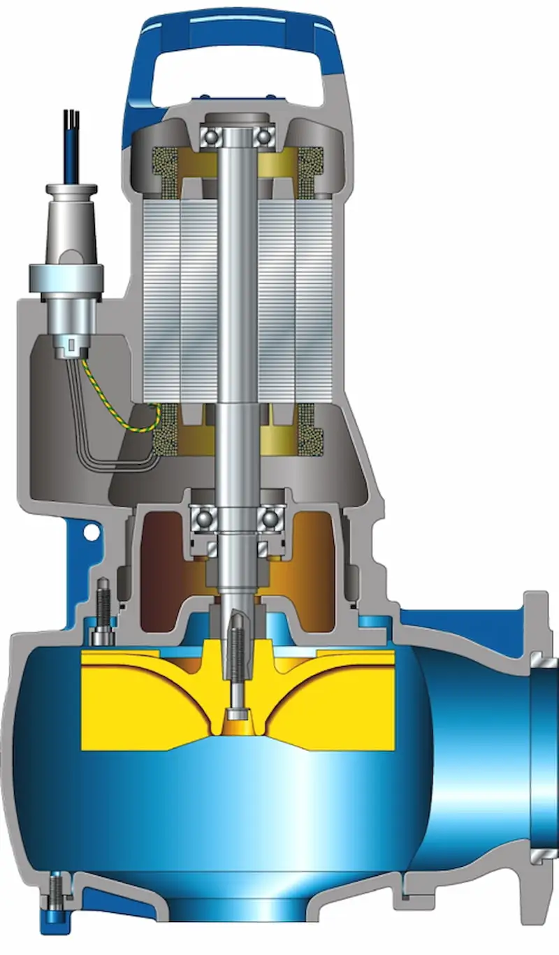 مضخة مياه الصرف الصحي من الحديد الزهر Amarex CN 50-125 مضخة غاطسة مقترنة مباشرة