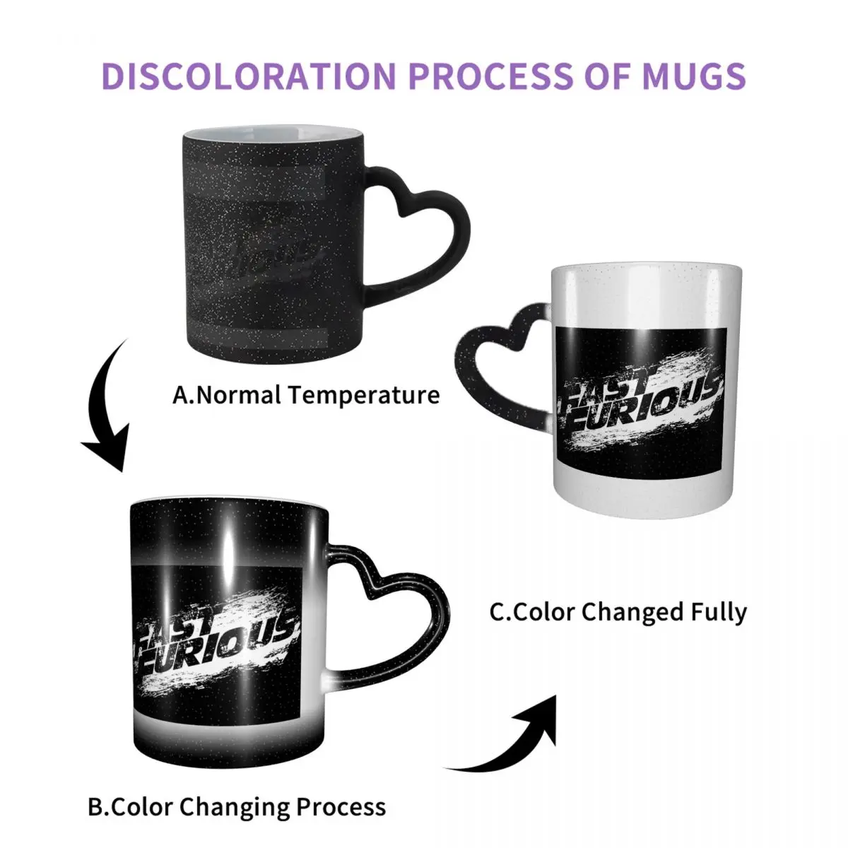 Fast & Furious 9 Mug Funny Ceramic Coffee Cups Tea Mugs Milk Cup Drinkware Gift for Woman Man