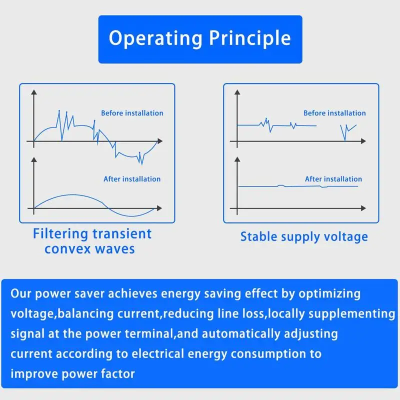 28KW Electricity Saving Box 90V-250V Electric Energy Power Saver Power Factor Saver Device Up To 30 For Home Office Factory