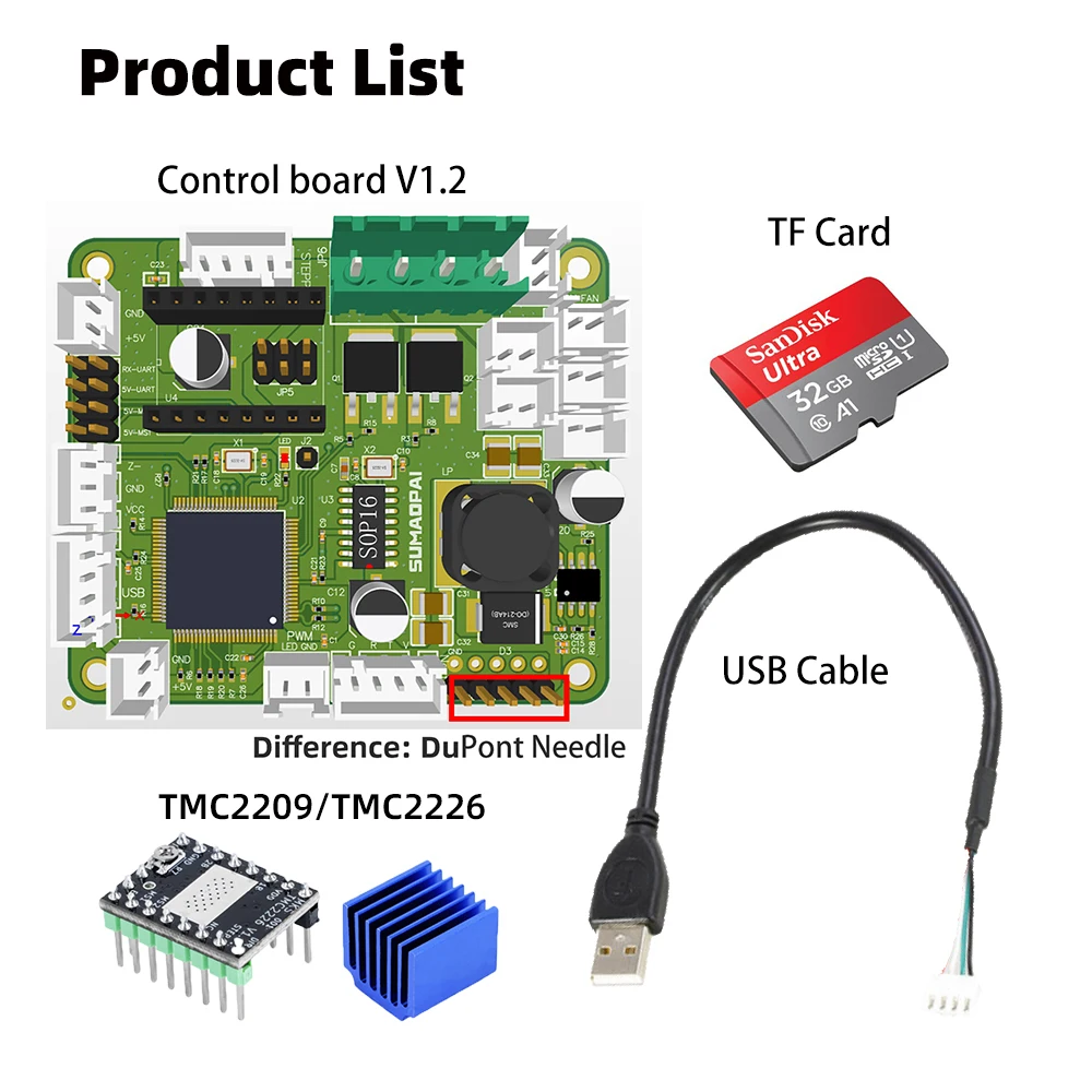 3D เครื่องพิมพ์อุปกรณ์เสริม NanoDLP อย่างเป็นทางการควบคุม UV DLP/LCD/SLA เมนบอร์ด TMC2226