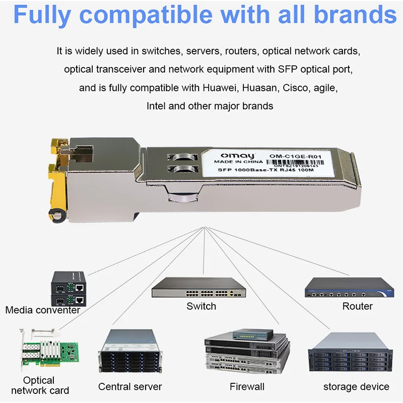 1.25G RJ45 Copper SFP Transceiver Module 1000Base-Tx Ethernet Gpon Olt Fiber Optic FTTH Compatible with Cisco/Mikrotik Switch