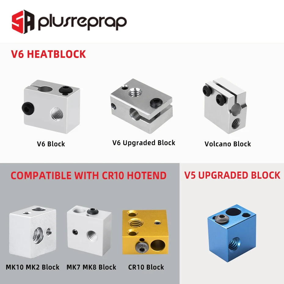 3D Printer Accessories Heated Block MK7 MK8 MK10 V5 V6 Volcano CR10 for Print Head Extruder J-head Aluminum Block