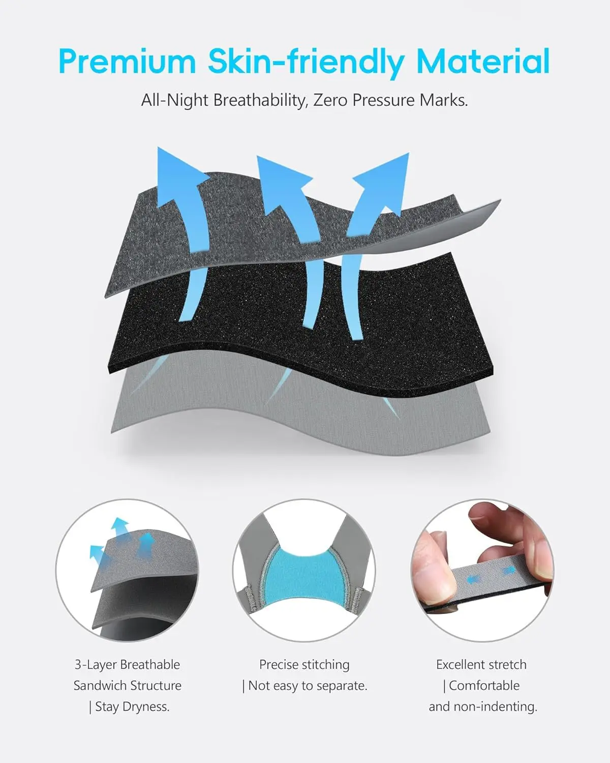 Adjustable Soft Headgear Strap for AirFit F30 Full Face CPAP Mask Replacement Headgear Magnetic Clip for Comfortable Secure Fit