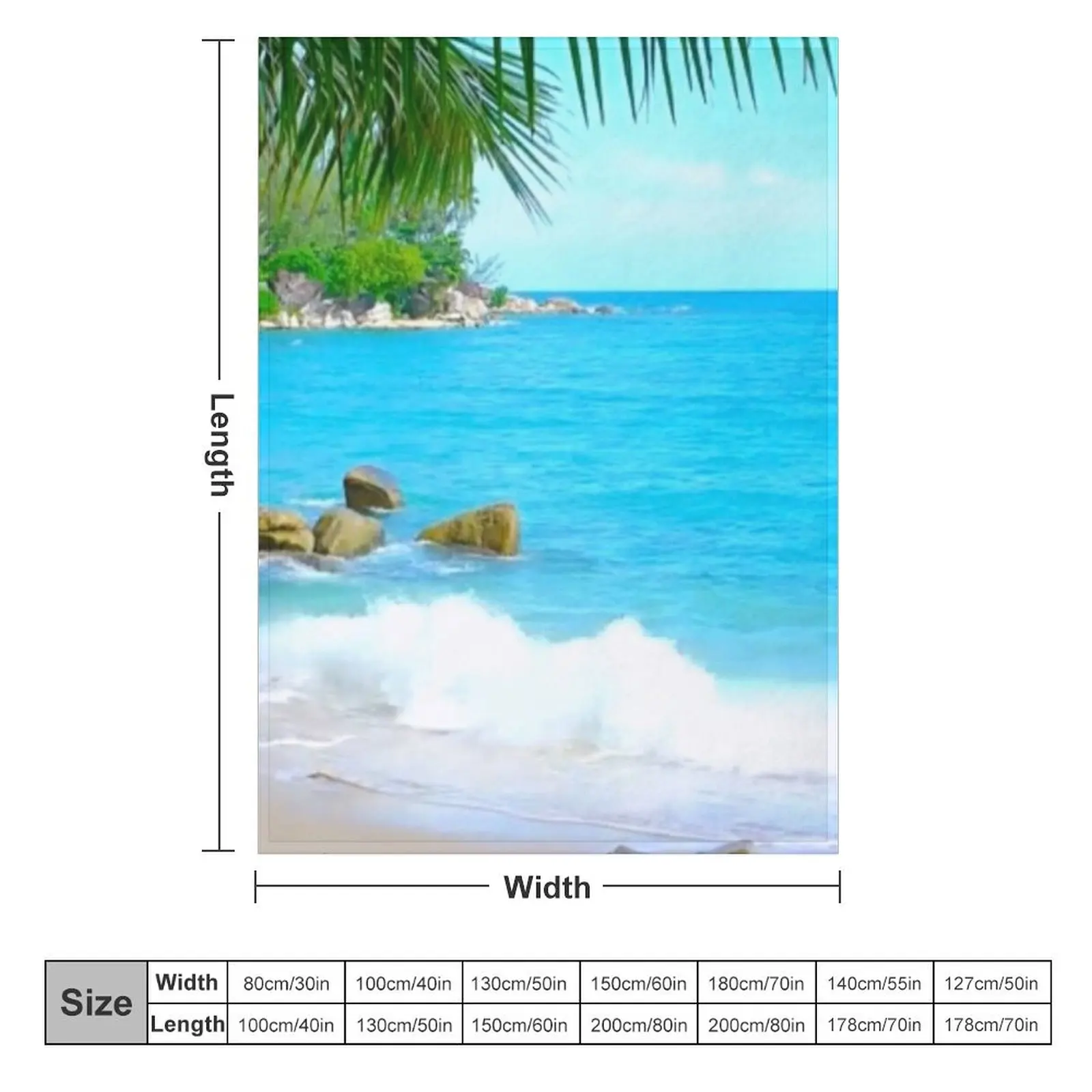 Deep Blue Ocean Waves - Bathmat Beach Ocean Wave Beach Scene Throw Blanket Decorative Beds Large Soft Blankets