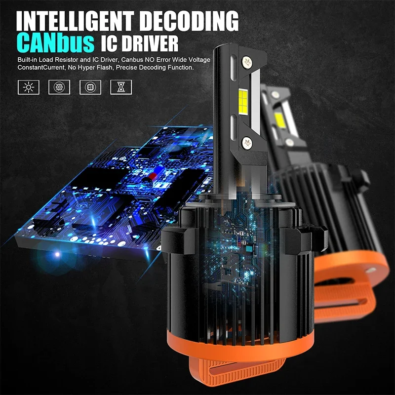 LED car lights headlights GT7 H15 CANbus LED lamps bulbs high low beam daytime running lamp for Mazda Audi Golf 6 7 with gift image 6