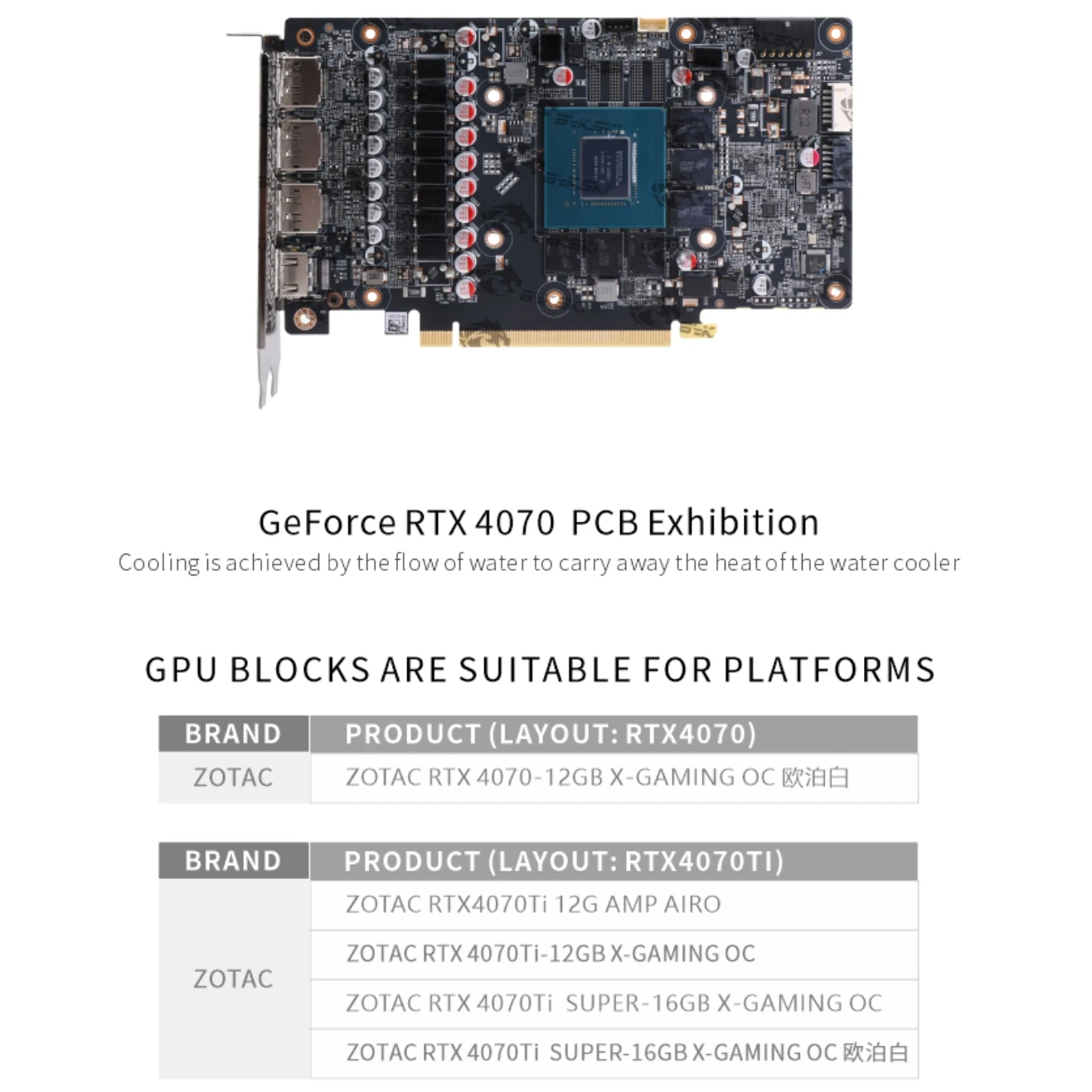 

Пользовательский блок графического процессора Bykski для видеокарты ZOTAC GeForce RTX 4070 Ti Apocalypse OC, жидкостный охладитель, водяной блок, N-ST4070TIXG-X