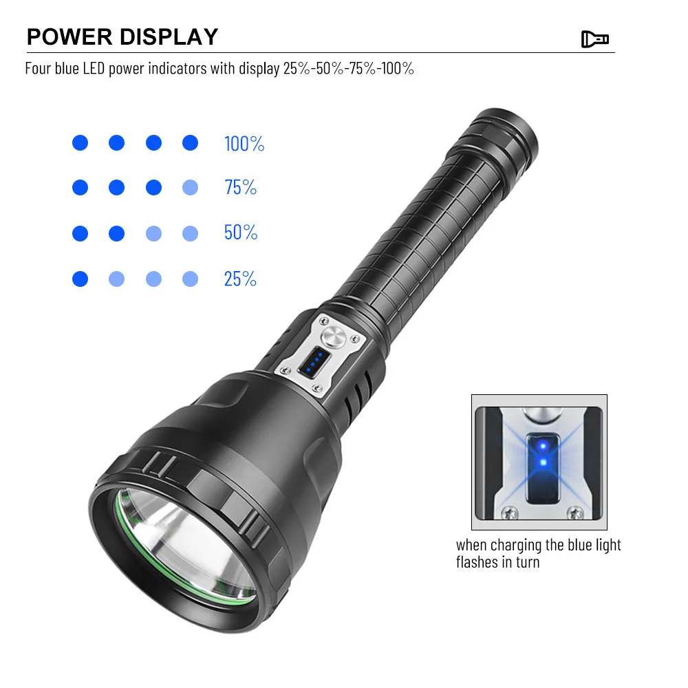 23 Year New High-power Flashlight with Display Screen, Super Large Light Cup, Fixed Focus Flashlight, USB Charging, Strong Light