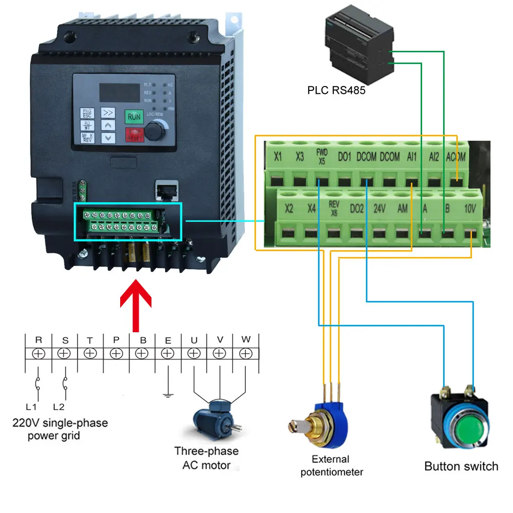 VFD Inverter 220V Frequency Inverter 1.5/2.2/4/5.5/7.5KW Frequency Converter Variable Frequency Drive NFlixin.