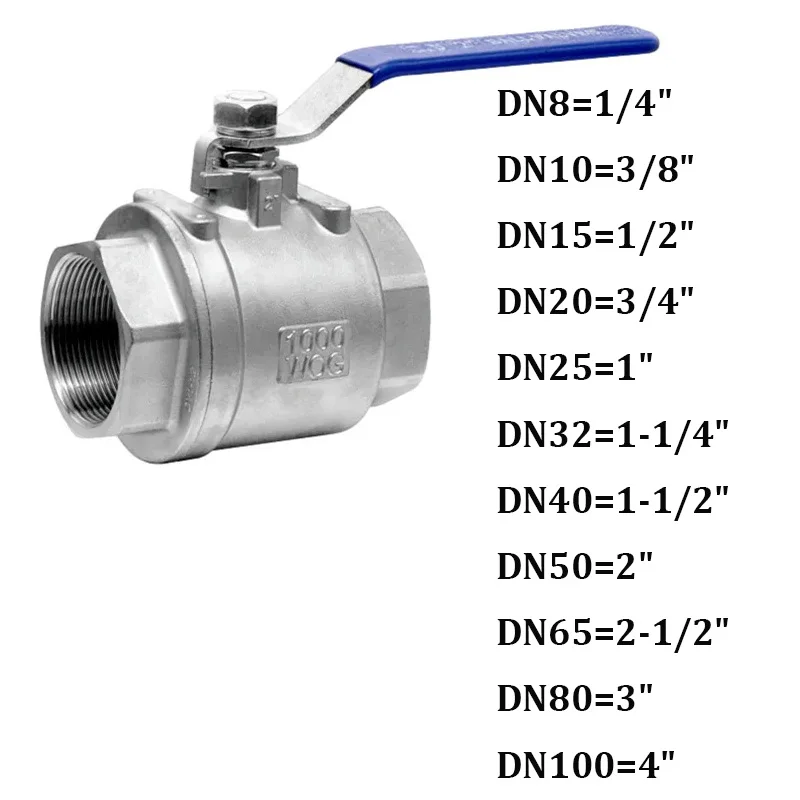 SS304 BSP Female Stainless Steel 1-1/4