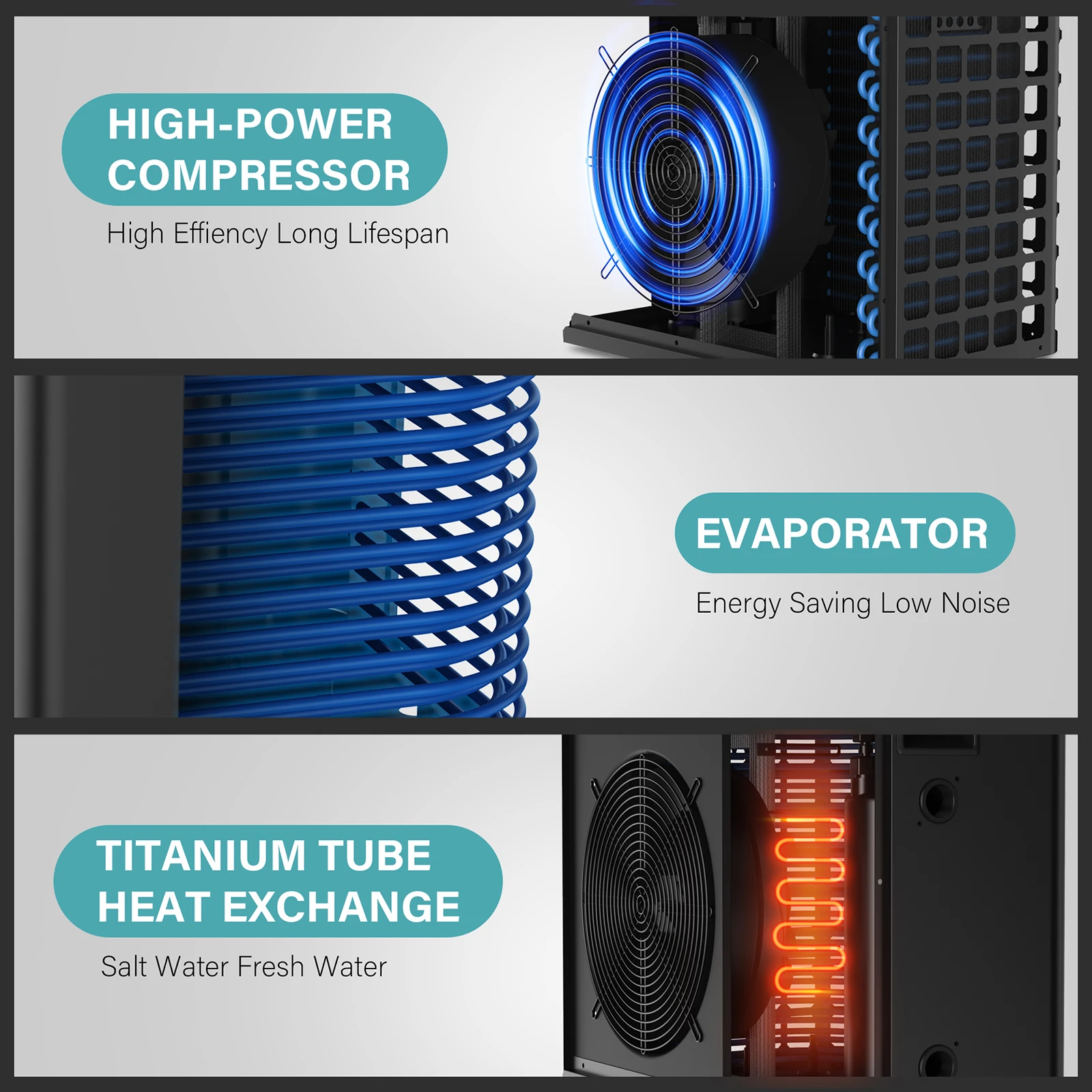 16K BTU para piscinas acima do solo - 110V com eficiência energética (4,3COP) e ultra silencioso 50dB - Estende a temporada de natação com bomba de calor fácil em piscina