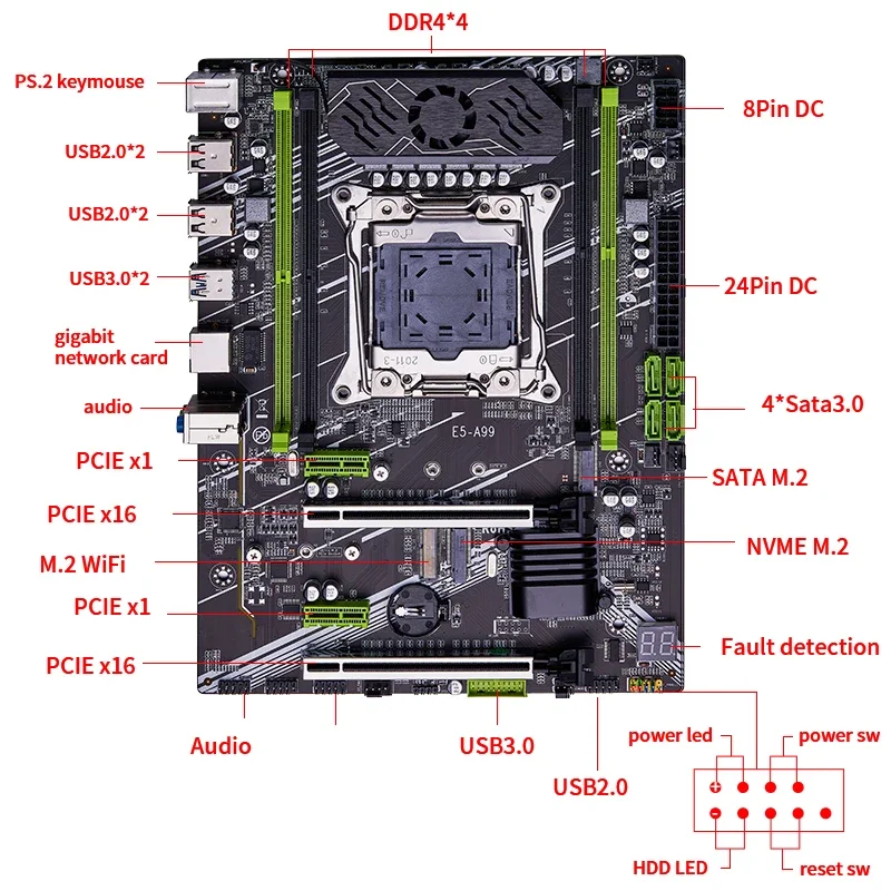 طقم اللوحة الأم E5 A99 ، Xeon ، E5 ، V4 ، 2x8GB = 16GB ، MHz ، 4 قنوات ، DDR4 ، SATA ، Nvme M.2 ، ATX