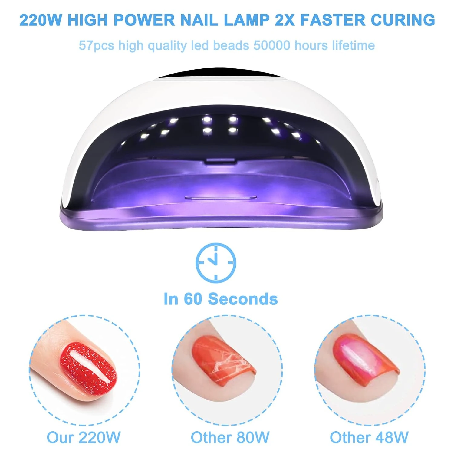 LED Nail Lamp 220W for Gel Nails Fast Curing Dryer with 57pcs Lamp Beads 4 Timers Professional UV Light for  Salon Nail Art Tool