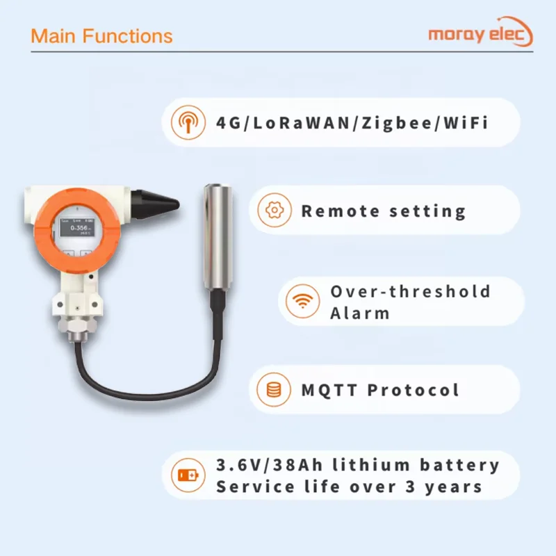 ME6001WD رائجة البيع غاطسة واقية من الانفجار 4G اللاسلكية تحت الماء الاستشعار السائل النفط جهاز استشعار مستوى المياه