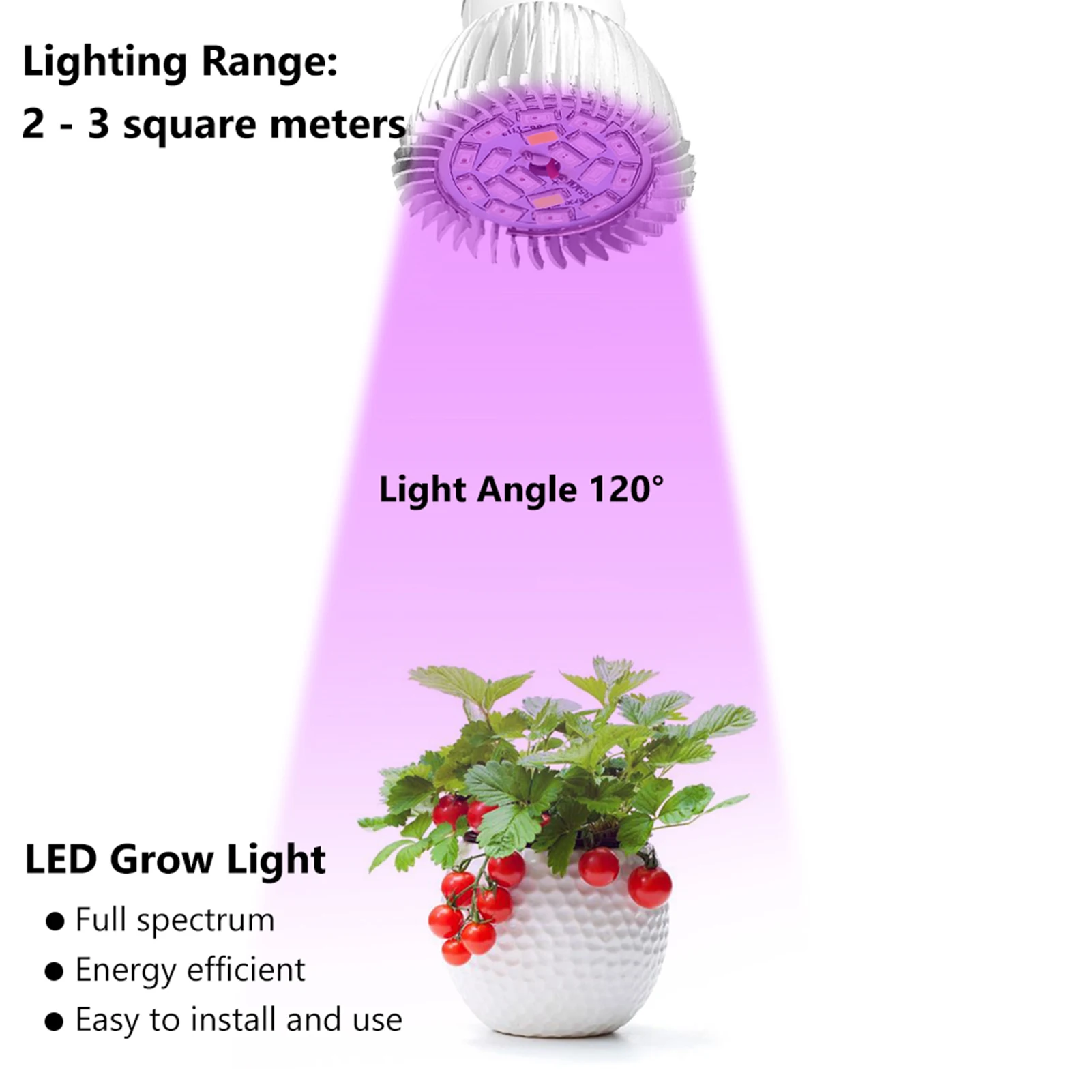 ZK10 Full Spectrum 85-265V 18W 18 LED Grow Light Flower Plant Hydroponic Growth Bulb (E14)