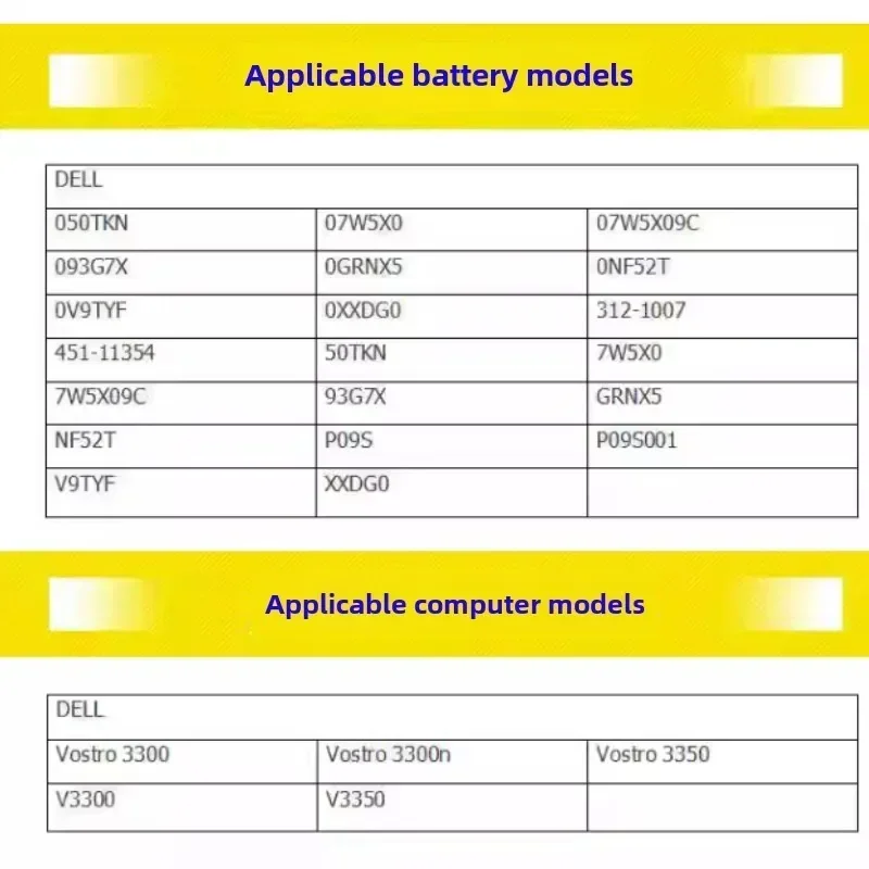 Laptop Battery for Dell Vostro 3300 3350 0XXDG0 50TKN GRNX5 NF52T 451-11354 7W5X09C V3300 V3350 14.8V
