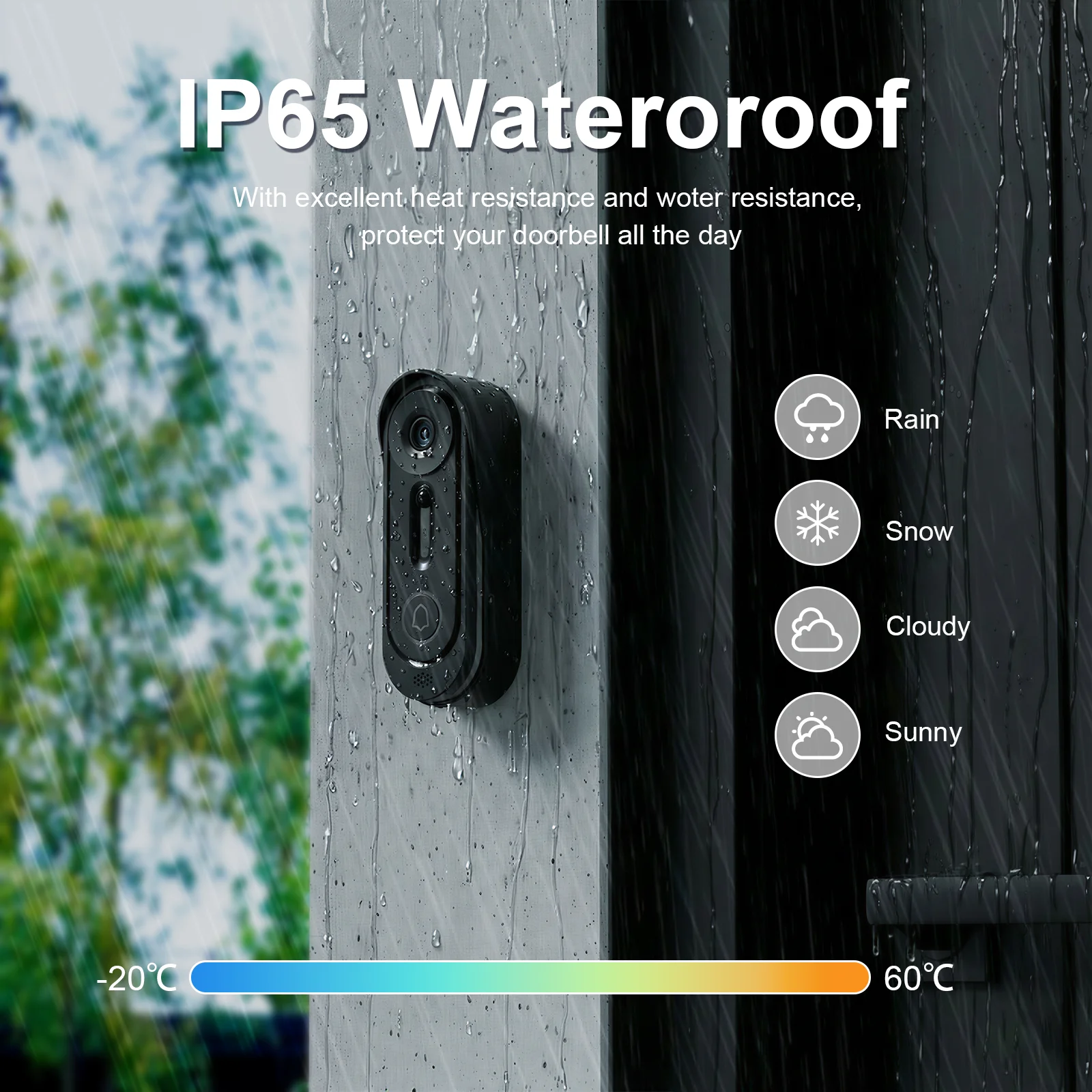 

Видеодомофон Videolife с облачным хранилищем, 1080P, Wi-Fi 2,4 ГГц, беспроводной, аккумулятор 5000 мАч, умный, IP65, для наружного использования, с батареей