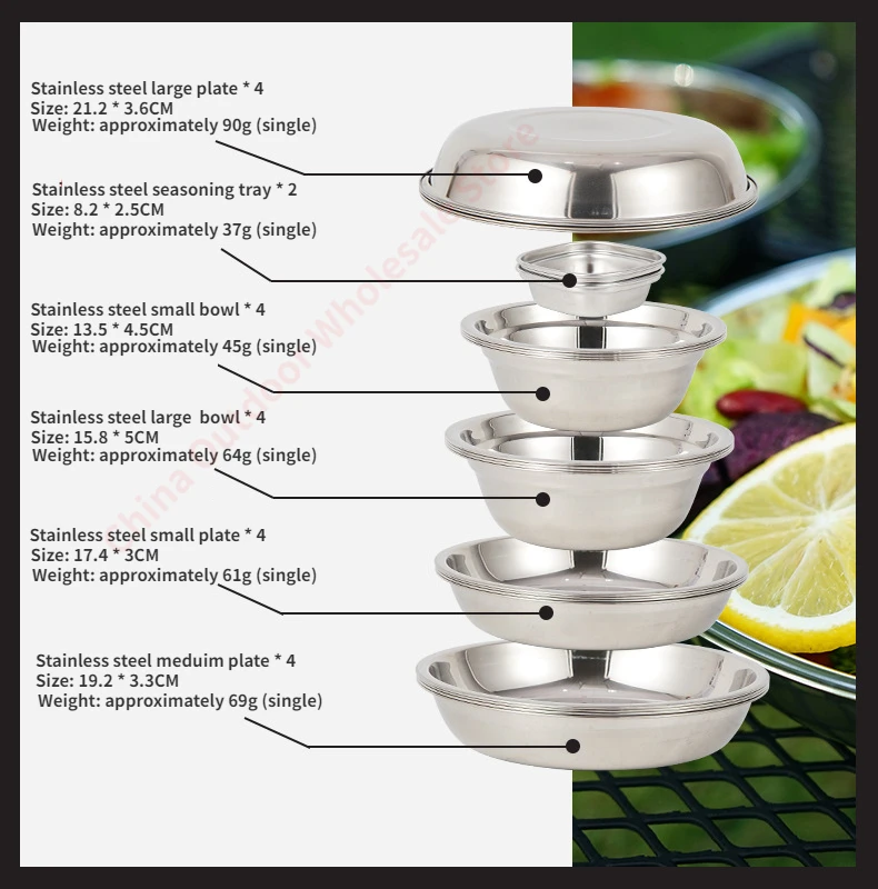 22-teiliges tragbares Camping-Essgeschirr-Set, Outdoor-BBQ-Geschirr, Töpfe, Schüsseln und Teller für Camping und Kochen unterwegs – Detail 2