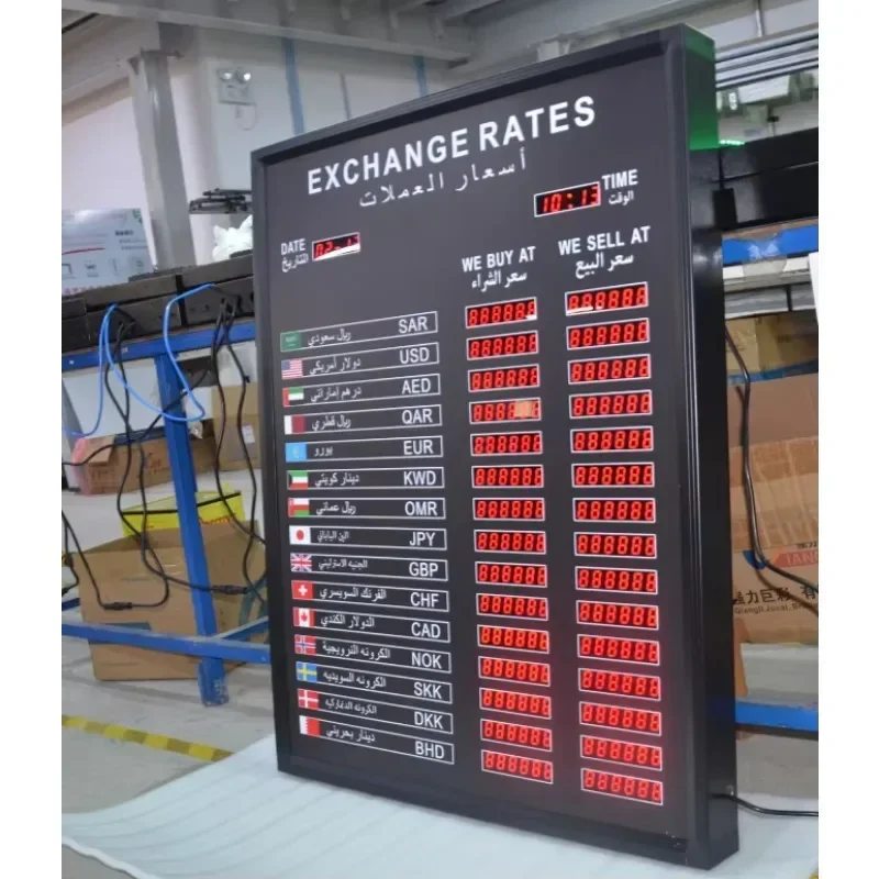 

Foreign Currency Exchange Rate Board Basketball Score Board Display Screen