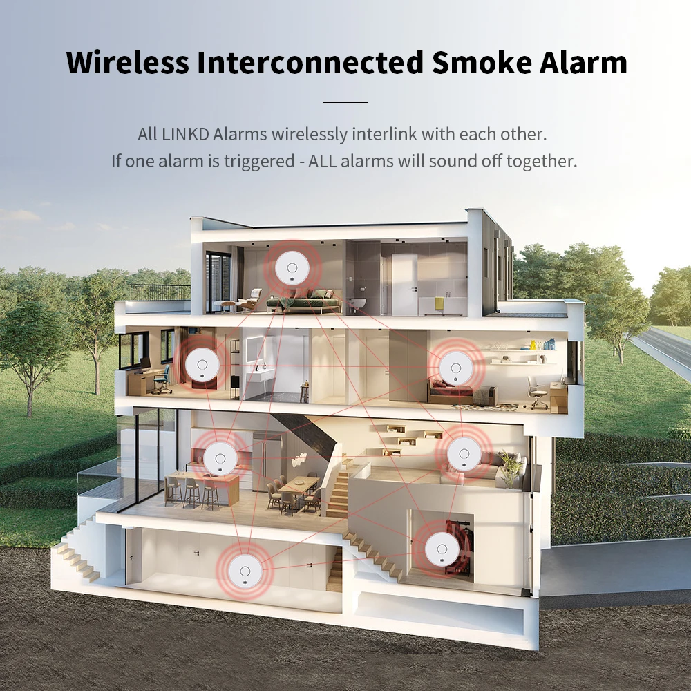 Wireless Interlinked Smoke Alarm 10 Years Battery Interconnected Smoke Detector with LED Indicator & Silence Button V-Come VS02F