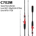 LUER C702M