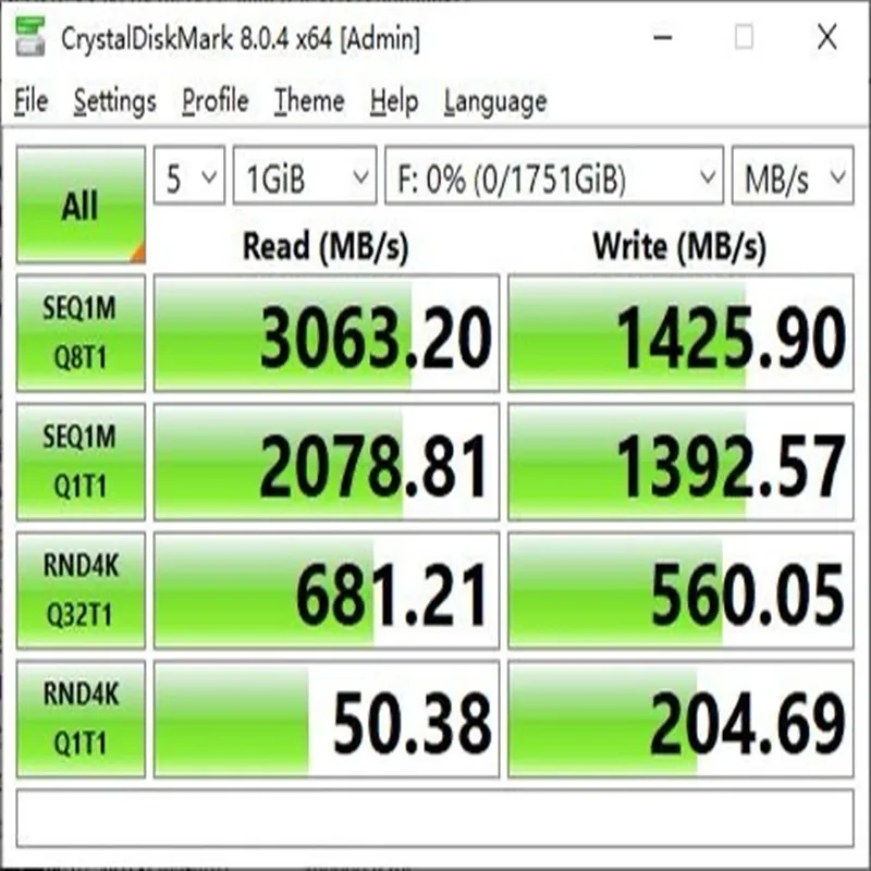 Original para Samsung PM983 1,92 T 3,84 T 22110 NVMe M.2 PCIE3 disco duro de alta velocidad caché independiente apagado prot