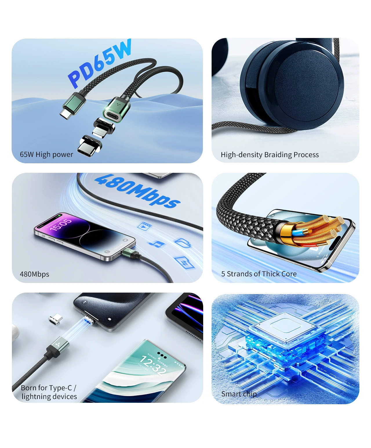 Magnetic USB Type C Cable replaceable Fast Charger Micro USB C Cable USB Type C Cable For iPhone 17 16 15 Samsung phone charger