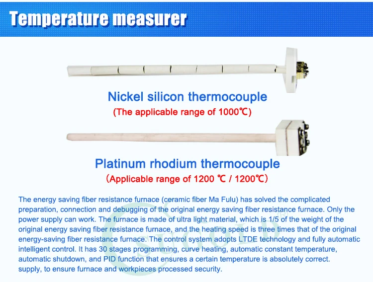2026-High-Temperature 1600 Ceramic Fibre Muffle Furnace for Dog Veterinary Clinic Hospital Laboratory Instrument Equipment
