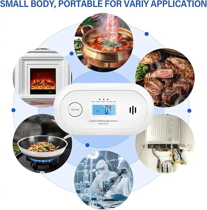 Carbon Monoxide Alarm with Digital LCD Display, Carbon Monoxide Detector with Replaceable CR123A Battery, CE, VC22R, 2-PACK