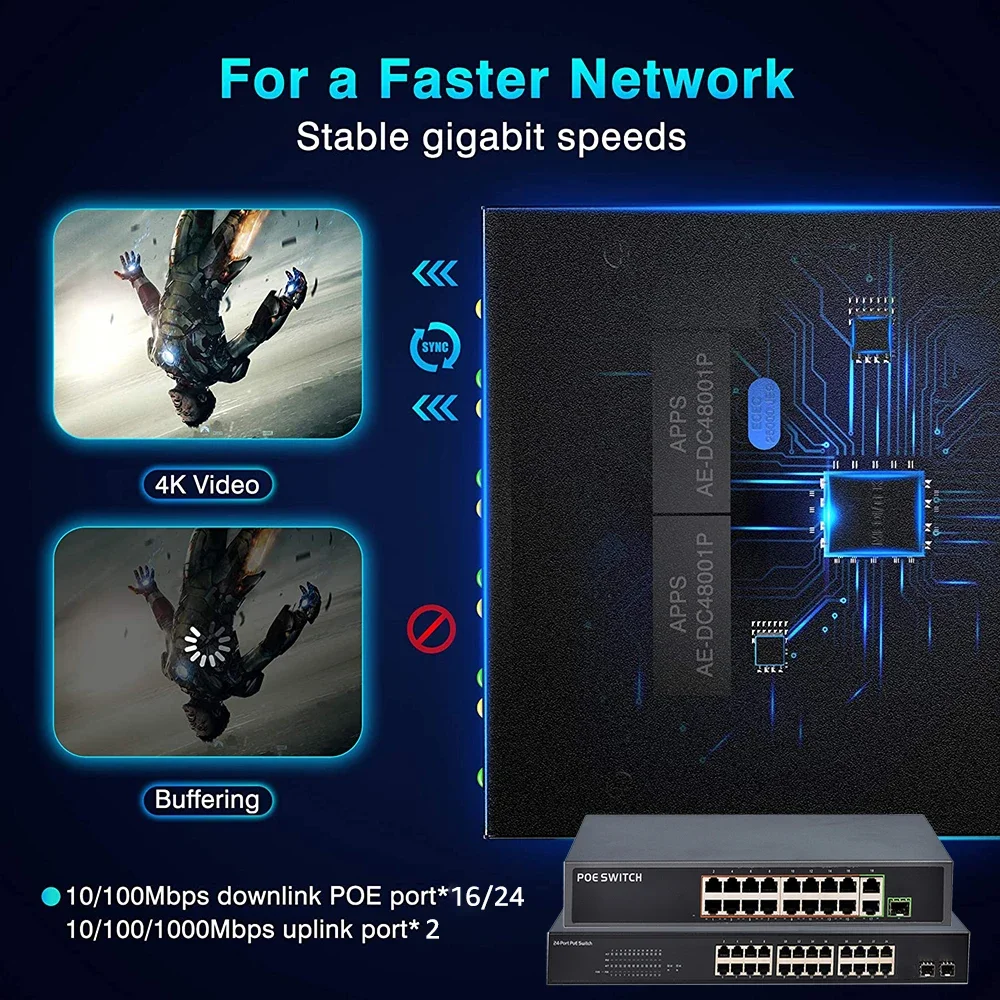 4 8 16 24 منفذ Poe Switch IEEE 802.3 af/at الطاقة عبر إيثرنت لشبكة كاميرا IP PoE إيثرنت جيجابت 48 فولت نقطة وصول لاسلكية 250 متر