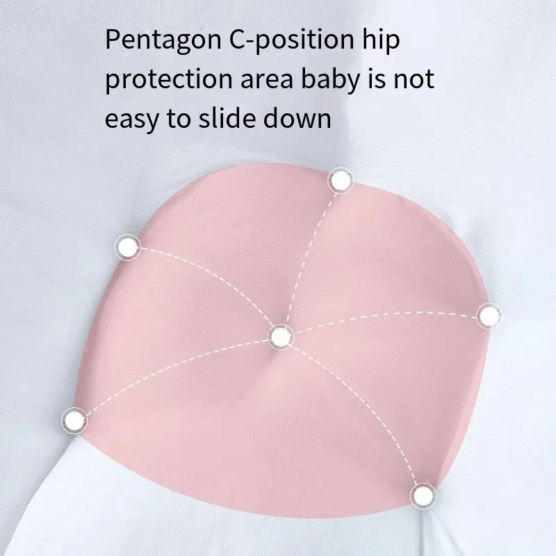 Maternity Pillow For Pregnant Women Detachable Newborn Baby Anti Spit Milk Sleep Cushion Pad Infant Nursing Breastfeeding Pillow