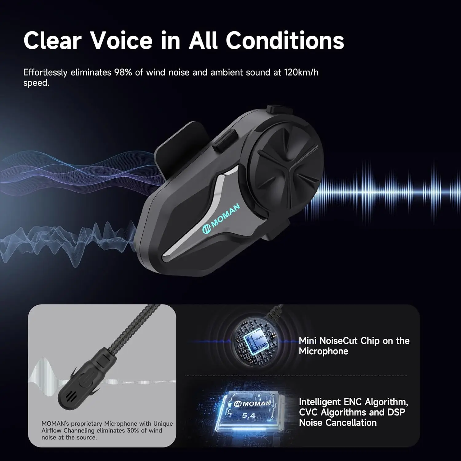 Moman Motorcycle Bluetooth Helmet Headset Intercom 1000mAh MOTO Communicator 2000m Interphone for 24 Riders IP65 Waterproof