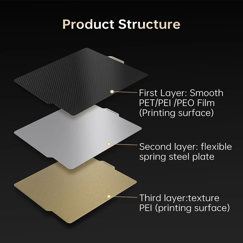 BIGTREETECH Spring Steel Sheet For Bambu Lab P1P Build Plate Bambulab P1S Textured PEI Sheet PET 257x257 Bambu Lab X1C X1Carbon