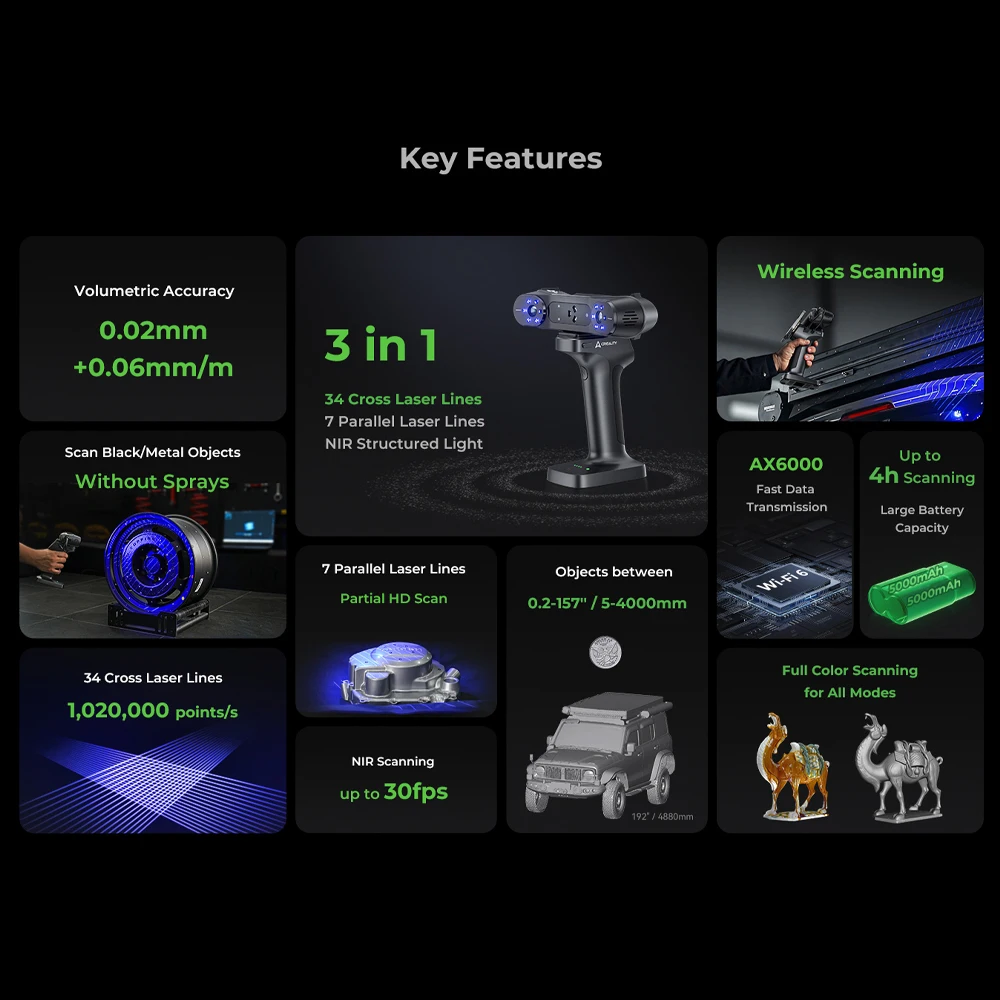 Creality Raptor X 3D Scanner 34+7 Blue Laser NIR Light 0.02 Mm Accuracy 60fps Scanning Speed Wi-Fi 6 Wireless Scan Build Model - Image 2