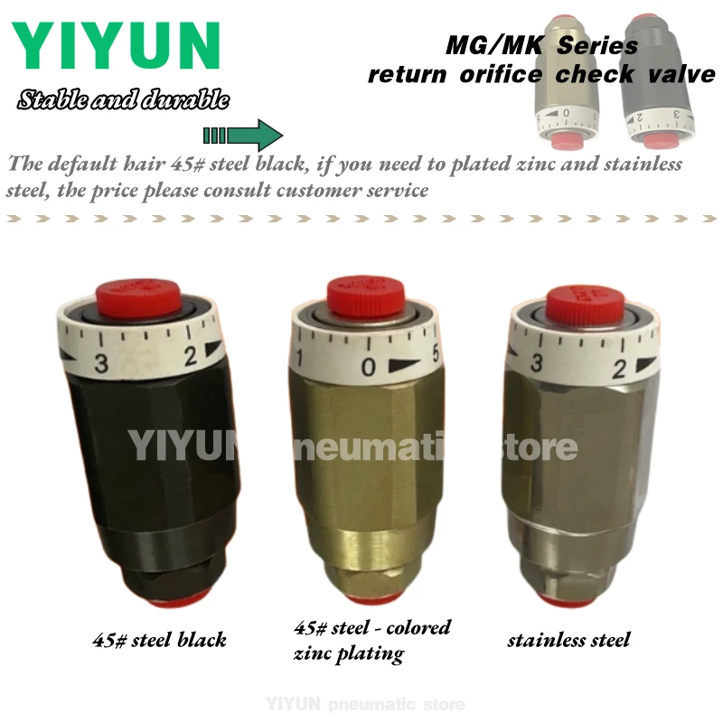 

MG6G1.2B MK6G1.2B MK8G1.2B MG10G1.2B MG15G1.2B MG20G1.2B MK25G1.2B MK30G1.2B YIYUN обратный клапан серии MG MK