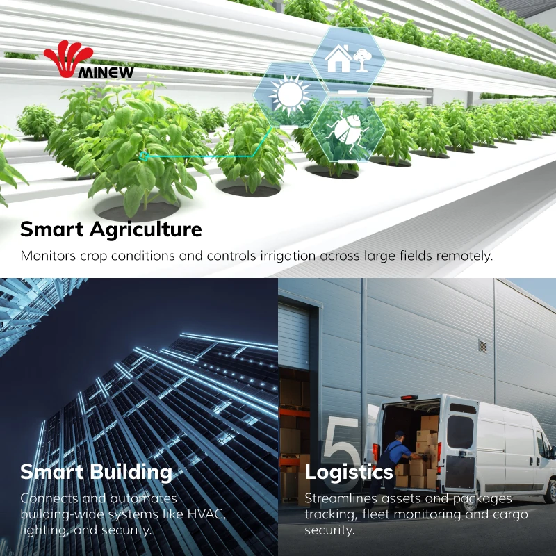 엣지 컴퓨팅 산업용 셀룰러 IoT BLE LoRa 868mhz 915mhz 블루투스 LoRaWAN-WiFi 이더넷 4G LTE 스마트 게이트웨이