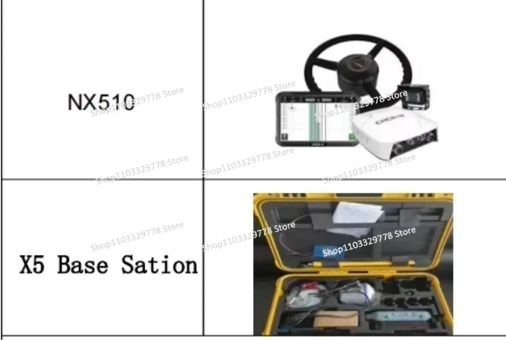 Integrated Automated Steering System NX510