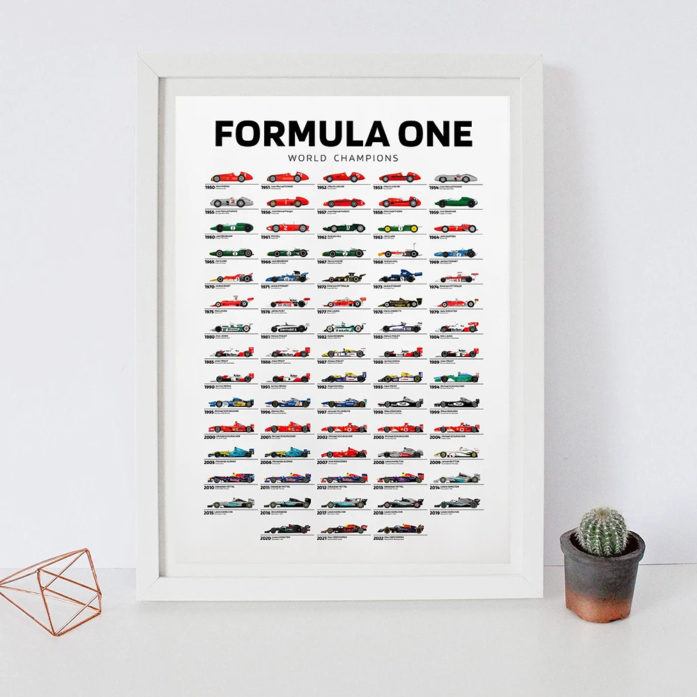 Decorative Racing Style Car Model Wall Poster Print Car Shape Cartoon Art Abstract Canvas Painting Room Home Decor