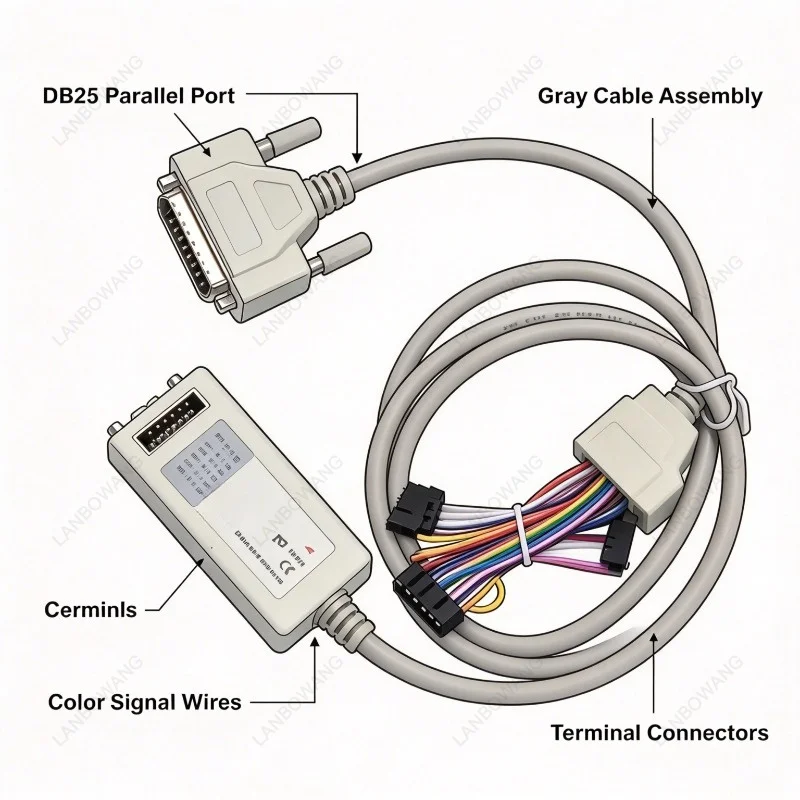 FL-101D Emulator Programmer, Professional JTAG Debug Downloader for MCU Chip Programming and Development