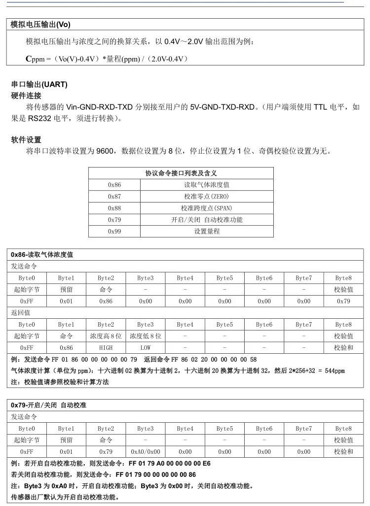 Модуль датчика MH-Z14A, последовательный аналоговый выход ШИМ, 0-5000 ppm