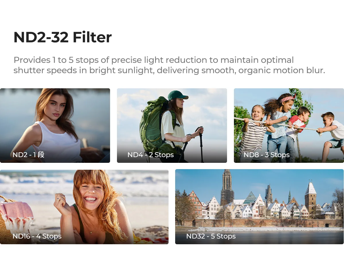 K&F CONCEPT ND Filters for Insta360 Luna Ultra Magnetic Filter UV CPL Black Mist 1-4 Variable Neutral Density Lens Filters