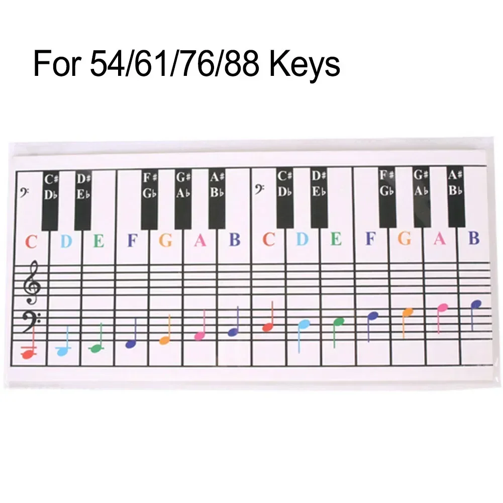 54 61 76 88 Keys Piano And Keyboard Note Chart Chord Chart For Begineers 650x155x1mm Piano Keyboard Accessories