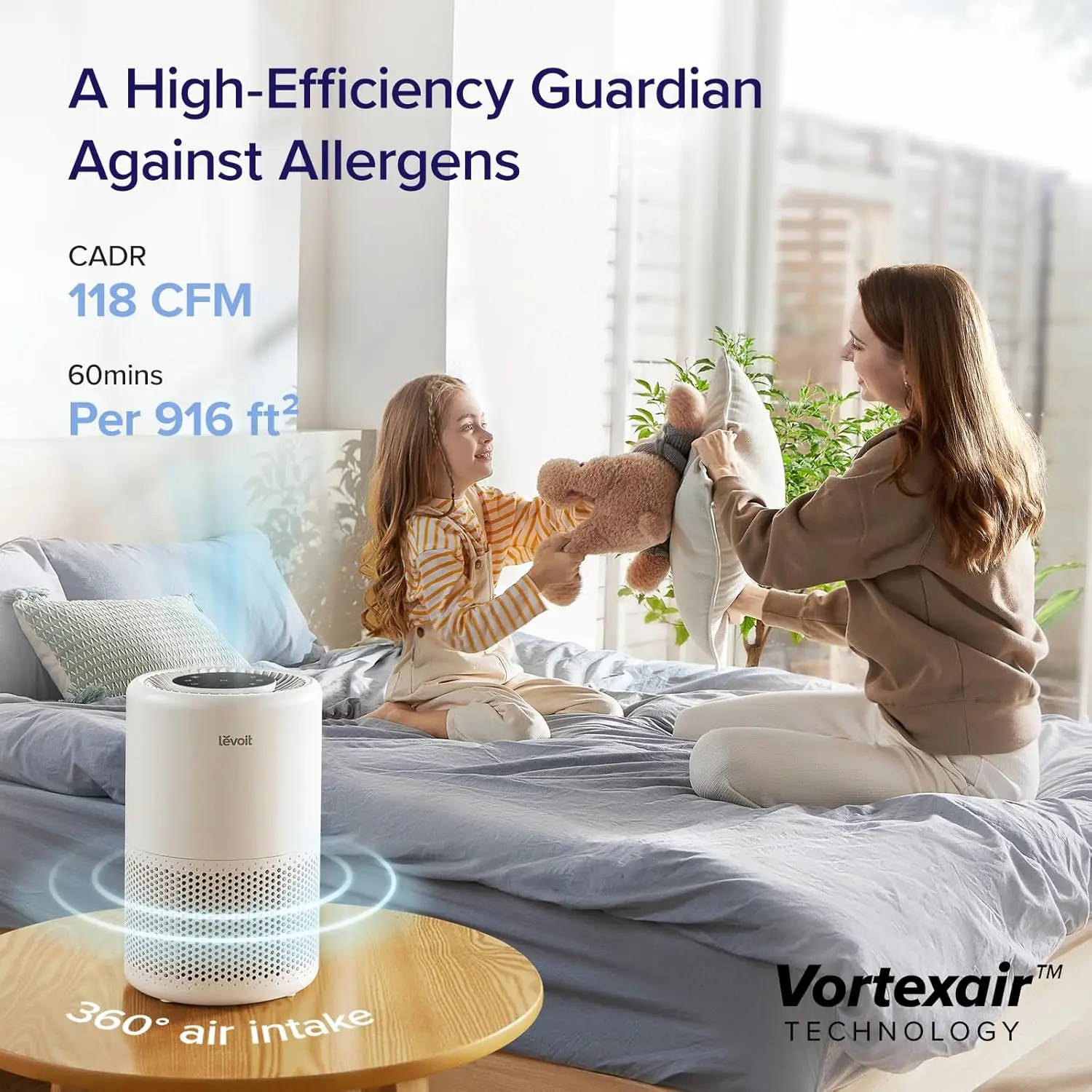 NEW  Air Purifier for Home Bedroom, Smart WiFi Alexa Control, Covers up to 916 Sq.Foot, 3 in 1 Filter for Allergies, Pollut