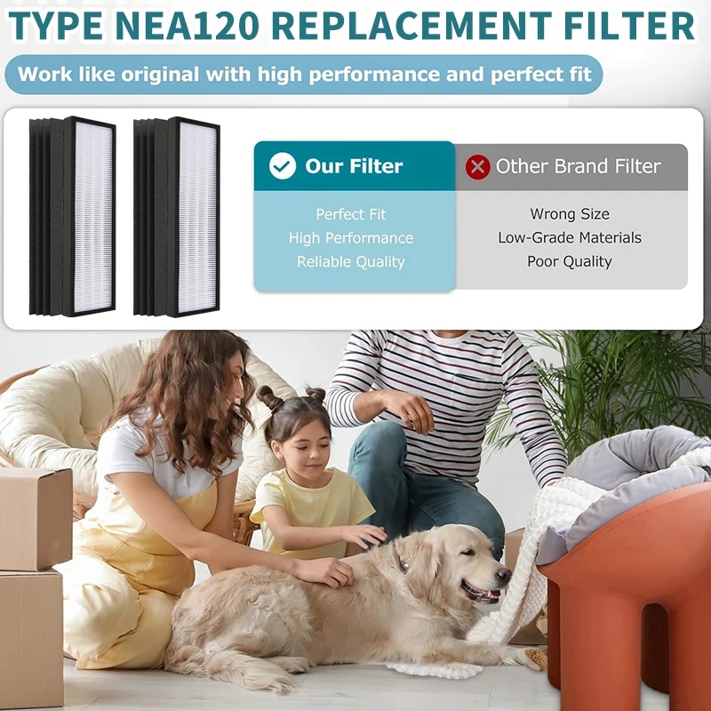 NEA120 True HEPA Filter Compatible with Eureka Instant Clear NEA120 (NEA-F1/ NEA-C1) and Toshiba Smart WiFi (CAF-W36USW) ,2 pack